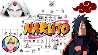 Naruto Family Tree