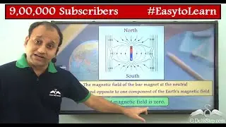 Neutral Point of Magnetic Field | Hindi | Magnetism | Class 9 | CBSE | NCERT | ICSE
