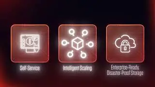 Drive Scalability, Availability, and Performance with Portworx + Red Hat