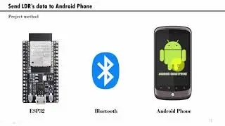 Presentation - Send LDR’s data from ESP32 to Android Phone Using Bluetooth