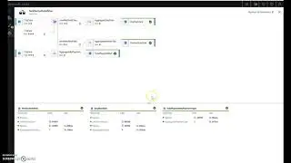 Microsoft Azure Data Factory: Data Flow Data Lineage
