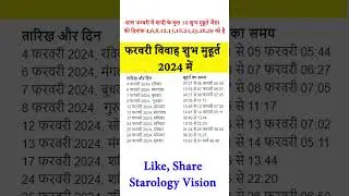 विवाह मुहूर्त 2024 | विवाह शुभ मुहूर्त 2024 | फरवरी विवाह शुभ मुहूर्त 2024 में | shadi muhurat 2024