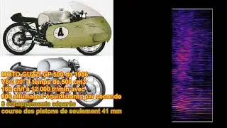 Moteurs de course avec nombre de cylindres ou régime le plus élevé
