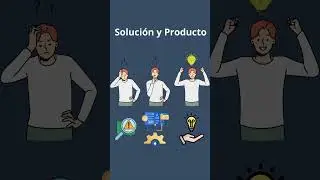 Cómo hacer un video pitch? 