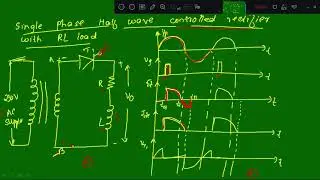 Module 2 Single phase half wave controlled rectifier with RL load and Freewheeling diode