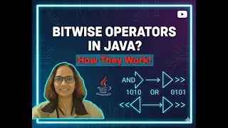 How Bitwise Operators Work in Java?