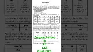 UPSC Civil Services Final Result 2022 announced @ upsc.gov.in; Ishita Kishore tops
