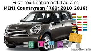 Fuse box location and diagrams: MINI Countryman / Paceman (2010-2016)
