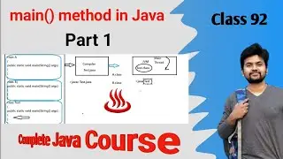 main() method in java complete explanation - Part 1