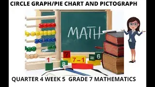 Q4 WEEK 5 CIRCLE GRAPH/PIE CHART AND PICTOGRAPH (DEMO VIDEO)