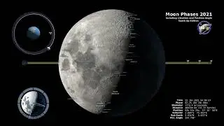 Unveiling the Mysteries of Moon Phases in 2021: A Comprehensive Guide
