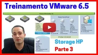 VMware vsphere 6.5 - Instalação do Home LAB VMware (ESXi & vCSA) TAREFA9 - STORAGE HP - PARTE 3