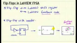 LabVIEW FPGA: Flip-flops in LabVIEW FPGA