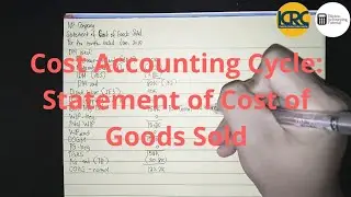 Cost Accounting Cycle - Statement of Cost of Goods Sold