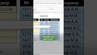Почему формулы Excel не работают: часть 1