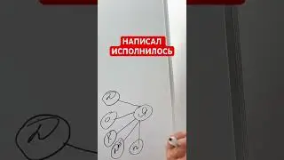 Мой метод исполнения желания . Продолжение по ссылке #изобилие #желания #деньги #законпритяжения