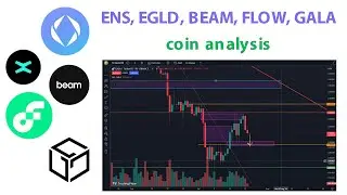 Анализ монет ENS EGLD BEAM FLOW GALA