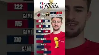 HEAT VS NUGGETS | WHO WILL WIN THE NBA CHAMPIONSHIP?! 😱🏆