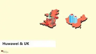 HUWAWEI & the UK