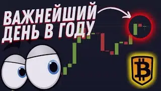 Всё решает это закрытие — будьте внимательны! Биткоин и криптовалюта | Анализ 01 10 2024 | 44