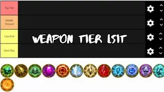 Neverwinter Weapon Enchantment Tier List