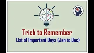 Important days to remember along with dates