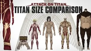Attack On Titan Size Comparison 2023 || Animated