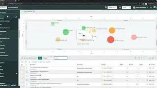 An Overview of the ServiceNow Demand Management Workbench