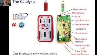 Active Learning with iOLab