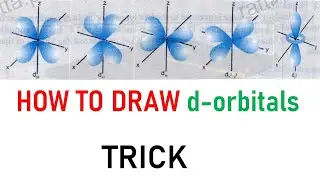 HOW TO DRAW d-orbitals | MDCAT CHEMISTRY | MDCAT ONLINE PREP
