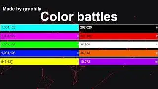 I'm trying to restore Color battles | LIVE STREAM | battle