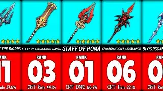 Genshin Impact: Top 20 Best Polearms for DPS Characters