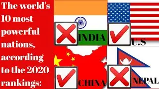 Top 10 World's Most Powerful  Countries 2020 (The Daily Bit)
