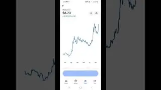 New Coin (Crypto) MINA has been listed On Coinbase Pro