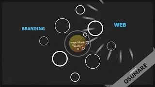 Osumare, A Leading Digital Marketing Company Of India