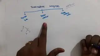 Intermediate  Languages for Intermediate code generator in Compiler Design in Tamil