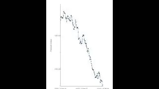 Barograph: A barometer and altimeter app demo video