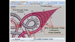 Wilcom часть 2 Инструменты ввода стежков Input A Пример обработки изображения