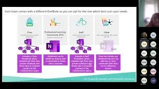 Microsoft Basics 3 - Using Teams and Class Notebook
