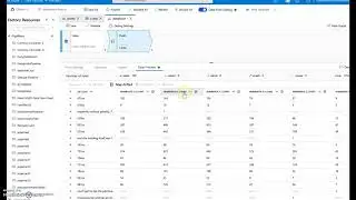 ADF Mapping Data Flows: Map Drifted Columns and Pivot