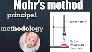 Mohr's method