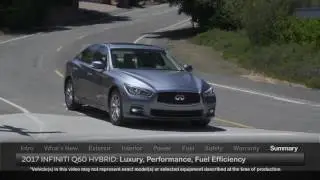 2017 Infiniti Q50 Hybrid Test Drive