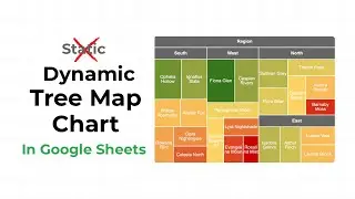 Dynamic Tree Map Chart Tutorial in Google Sheets!