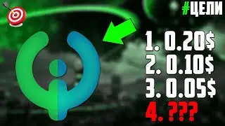 ПО КАКИМ ЦЕНАМ ОТКУПАТЬ TKO? КАКИЕ ЦЕЛИ Я ЖДУ? УВИДИМ ЛИ МЫ TOKOCRYPTO ПО 0.05$? ПРОГНОЗ TKO 2023