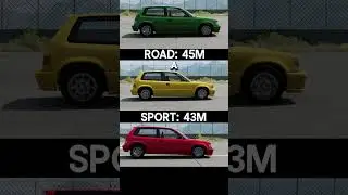 BeamNG Tire Upgrade COMPARISON! 😱🛞‍💨#shorts