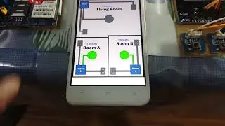 System Control and Monitoring via SMS only