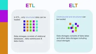 ETL vs ELT