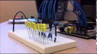 rpi led blink java