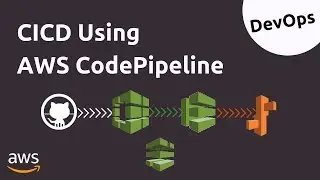 Build a CICD Pipeline on AWS CodePipeline + CodeBuild + GIT
