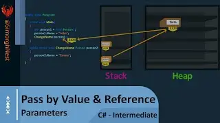 C# Tutorial - Intermediate - 023 - Pass by Value & Pass by Reference